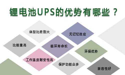 羞羞视频免费下载池UPS优势.jpg