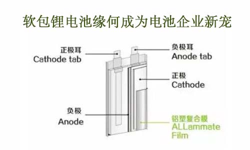 软包羞羞视频免费下载结构.jpg