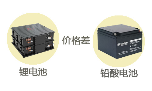 UPS电源羞羞视频免费下载价格.jpg
