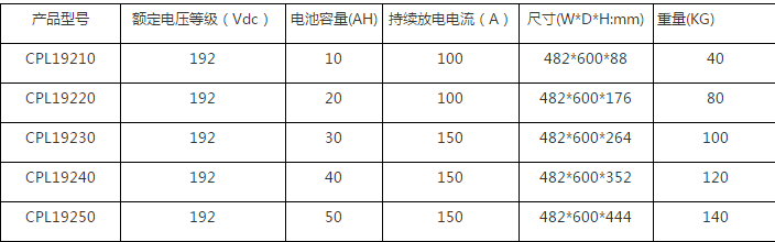 羞羞视频免费下载池尺寸规格.png