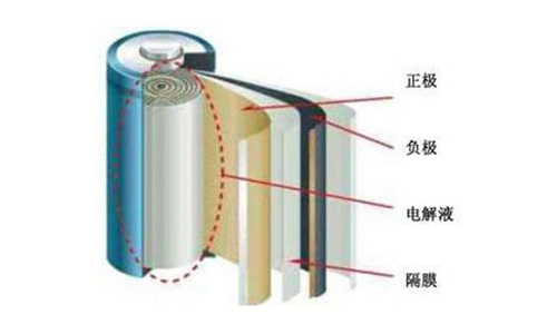 羞羞视频免费下载池组成.jpg