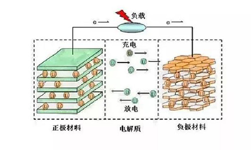 羞羞视频免费下载池原理.jpg