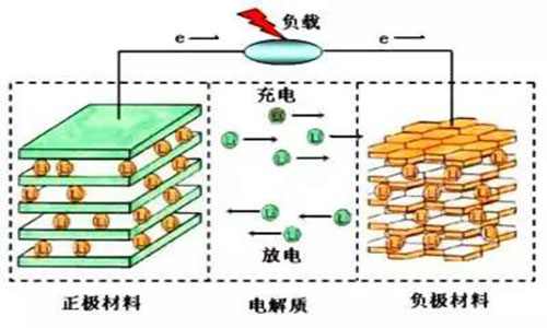 羞羞视频免费下载池工作原理.jpg