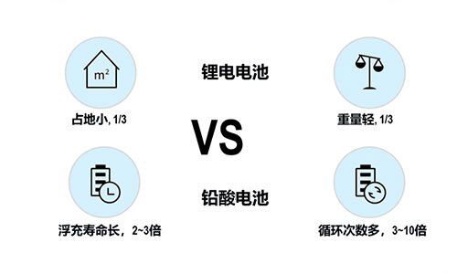 UPS羞羞视频免费下载池.jpg