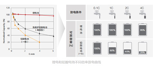 羞羞视频免费下载池放电倍率.jpg
