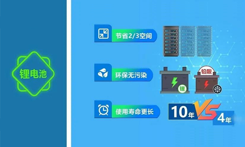 羞羞视频免费下载池UPS优势.jpg